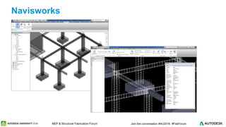 Structural BIM workflows - design-to-fabrication for steel and rebar | PDF
