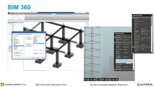 © 2016 Autodesk© 2016 Autodesk Join the conversation #AU2016 #FabForumMEP & Structural Fabricators Forum
BIM 360
 