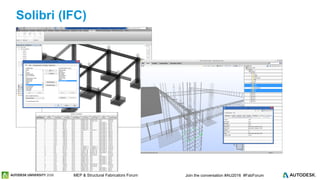 © 2016 Autodesk© 2016 Autodesk Join the conversation #AU2016 #FabForumMEP & Structural Fabricators Forum
Solibri (IFC)
 