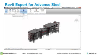 © 2016 Autodesk© 2016 Autodesk Join the conversation #AU2016 #FabForumMEP & Structural Fabricators Forum
Revit Export for Advance Steel
 