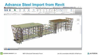 © 2016 Autodesk© 2016 Autodesk Join the conversation #AU2016 #FabForumMEP & Structural Fabricators Forum
Advance Steel Import from Revit
 