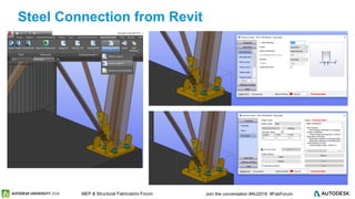 Structural BIM workflows - design-to-fabrication for steel and rebar | PDF