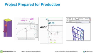 © 2016 Autodesk© 2016 Autodesk Join the conversation #AU2016 #FabForumMEP & Structural Fabricators Forum
Project Prepared for Production
 