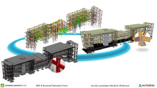 © 2016 Autodesk© 2016 Autodesk Join the conversation #AU2016 #FabForumMEP & Structural Fabricators Forum
 