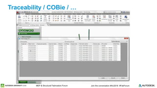 © 2016 Autodesk© 2016 Autodesk Join the conversation #AU2016 #FabForumMEP & Structural Fabricators Forum
Traceability / COBie / …
 