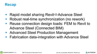 © 2016 Autodesk© 2016 Autodesk Join the conversation #AU2016 #FabForumMEP & Structural Fabricators Forum
 Rapid model sharing RevitAdvance Steel
 Robust real-time synchronization (no rework)
 Reuse connection design loads: FEM to Revit to
Advance Steel (Connected BIM)
 Advanced Steel Production Management
 Fabrication data-integration with Advance Steel
Recap
 