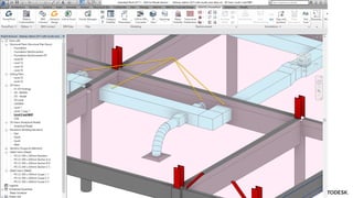 © 2016 Autodesk© 2016 Autodesk Join the conversation #AU2016 #FabForumMEP & Structural Fabricators Forum
 