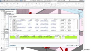 Structural BIM workflows - design-to-fabrication for steel and rebar | PDF