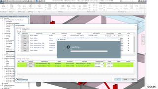 © 2016 Autodesk© 2016 Autodesk Join the conversation #AU2016 #FabForumMEP & Structural Fabricators Forum
 