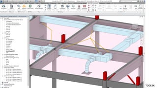 Structural BIM workflows - design-to-fabrication for steel and rebar | PDF