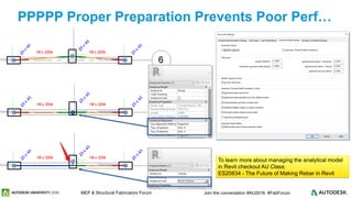 © 2016 Autodesk© 2016 Autodesk Join the conversation #AU2016 #FabForumMEP & Structural Fabricators Forum
PPPPP Proper Preparation Prevents Poor Perf…
To learn more about managing the analytical model
in Revit checkout AU Class:
ES20834 - The Future of Making Rebar in Revit
 