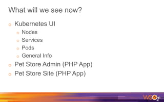o Kubernetes UI
o Nodes
o Services
o Pods
o General Info
o Pet Store Admin (PHP App)
o Pet Store Site (PHP App)
45
 