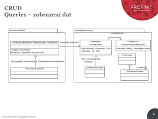 © 2015 Profinit. All rights reserved.
6
CRUD
Queries – zobrazení dat
 