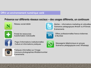Présence sur différents réseaux sociaux – des usages différents, un continuum
Offrir un environnement numérique varié
Offres professionnelles franco-indiennes
à Mumbai
Alertes – informations marketing et culturelles
Scénarios pédagogiques #indofr ou #10mots
Evénements
Réseau social dédié
Page d’informations institutionnelles
Culture et informations pratiques
Pratiques informelles sur l’image
Concours photographies #hiddenmumbai
Evenements
Portail de ressources
Autoformation individuelle
11
Messagerie téléphonique en groupe
Scénarios pédagogiques avec Whatsapp
 