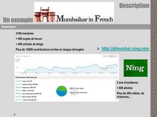3100 membres
+ 500 sujets de forum
+ 400 articles de blogs
Plus de 15000 contributions écrites en langue étrangère
Statistiques
 http://afmumbai.ning.com
Un exemple
9
3 ans d’existence
+ 600 photos
Plus de 200 vidéos, de
chansons…
Description
 