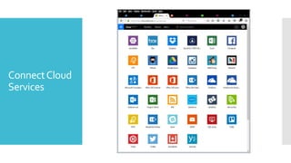 ConnectCloud
Services
 