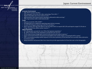 Japan: Current Environment
Economic Environment
• GDP: $5.87T (world rank #3) 1
• GDP expanded 1.2% in Q2 2012 after contracting .7% in 2011 2
• Highest debt/GDP ratio in the world at 211% 2
• Approximately 20% of government spending is allocated to debt servicing 3
• 93% of government debt is held domestically 4
Trade
• Exports account for 15% of GDP 8
• Strengthening yen is negatively impacting export-driven economy
• Around 35% of Japan’s exports go to the U.S. and China 9
• Japan reported a $37.4B trade deficit in the first half of 2012 as exports fell 2.5% and imports surged 13.1% due to
energy demand from offline nuclear reactors 10
Aging Population
• 65+ demographic accounts for over 23% of the Japanese population 5
• By 2050, around 35% of the population is projected to be over 65 6
• 29.2% of government budget goes toward social security and medical expenses 3
• Japan’s Government Pension Investment Fund (GPIF) is the world’s largest, overseeing $1.45T in assets 7
• GPIF is increasing emerging market exposure to lift return potential, yet the fund does not currently utilize alternative
investment assets 7
• Aging population will present labor force issues but provide opportunities for firms that cater to the demographic

9
Copyright © 2011 MSF Enterprises, LLC
2012 MSF Enterprises, LLC

 
