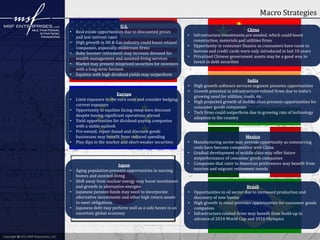 Macro Strategies
                                                                    U.S.
                                        •   Real estate opportunities due to discounted prices                                      China
                                            and low interest rates                                  •   Infrastructure investments are needed, which could boost
                                        •   High growth in Oil & Gas industry could boost related       construction, materials and utilities firms
                                            companies, especially midstream firms                   •   Opportunity in consumer finance as consumers have room to
                                        •   Baby boomer retirement may increase demand for              borrow and credit cards were only introduced in last 10 years
                                            wealth management and assisted-living services          •   Privatized Chinese government assets may be a good way to
                                        •   Market may present mispriced securities for investors       invest in debt securities
                                            with a long-term horizon
                                        •   Equities with high dividend yields may outperform
                                                                                                                                      India
                                                                                                    •   High growth software services segment presents opportunities
                                                                                                    •   Growth potential in infrastructure-related firms due to India’s
                                                                  Europe
                                                                                                        growing need for utilities, roads, etc.
                                        •   Limit exposure to the euro zone and consider hedging
                                                                                                    •   High projected growth of middle class presents opportunities for
                                            current exposure
                                                                                                        consumer goods companies
                                        •   Opportunity in equities facing steep euro discount
                                                                                                    •   Tech firms could outperform due to growing rate of technology
                                            despite having significant operations abroad
                                                                                                        adoption in the country
                                        •   Yield opportunities for dividend-paying companies
                                            with a stable outlook
                                        •   Pre-owned, repair-based and discount goods
                                            businesses may benefit from reduced spending                                          Mexico
                                        •   Play dips in the market and short weaker securities     •   Manufacturing sector may provide opportunity as outsourcing
                                                                                                        costs have become competitive with China
                                                                                                    •   Gradual development of middle class may offer future
                                                                                                        outperformance of consumer goods companies
                                                                  Japan                             •   Companies that cater to American preferences may benefit from
                                        •   Aging population presents opportunities in nursing          tourism and migrant retirement trends
                                            homes and assisted-living
                                        •   Shift away from nuclear energy may boost investment
                                            and growth in alternative energies                                                       Brazil
                                        •   Japanese pension funds may need to incorporate          •   Opportunities in oil sector due to increased production and
                                            alternative investments and other high return assets        discovery of new basins
                                            to meet obligations                                     •   High growth in retail provides opportunities for consumer goods
                                        •   Japanese debt may perform well as a safe haven in an        companies
                                            uncertain global economy                                •   Infrastructure-related firms may benefit from build-up in
                                                                                                        advance of 2014 World Cup and 2016 Olympics


Copyright © 2012 MSF Enterprises, LLC
 