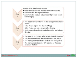 How Intellituts Delivery Works ?
Step
1
• Admin User logs into the system.
• Admin can create sales persons with different roles
• Admin creates the region and zones
• Admin creates product categories and products under
each category
Step
2
• The mobile app is installed on the sales person’s mobile
phone
• Sales Person logs in into the mSFM App
• Sales Person can add a new retailer directly
• He/she can take order or stock of a retailer and submit
directly
Step
3
• The order or stocks gets reflected on the web interface
• The manager can view the report of any sales person
• The manager can decide the route of any sales person
• The manager can track the GPS location of the sales
person in the field
mSFM – Presentation Ver 1.0
 