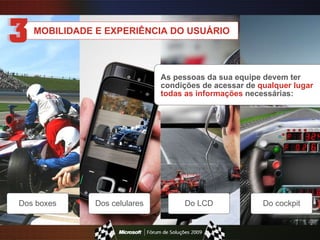 As pessoas da sua equipe devem ter condições de acessar de  qualquer lugar todas as informações  necessárias: Dos boxes Dos celulares Do LCD Do cockpit MOBILIDADE E EXPERIÊNCIA DO USUÁRIO 