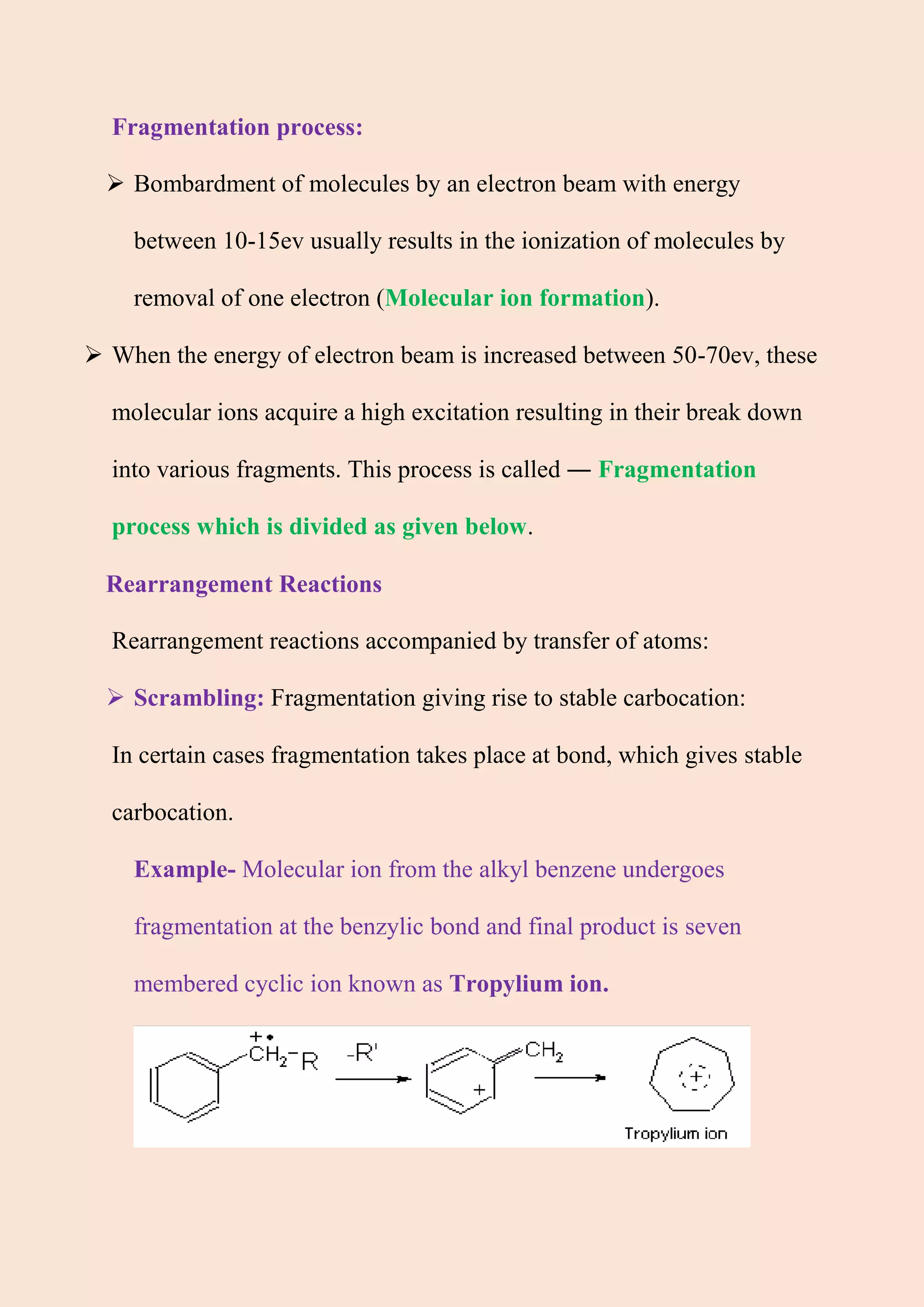MS Fragmentation Process and Application of MS.pdf
