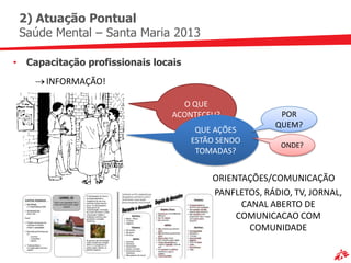 2) Atuação Pontual
 Saúde Mental – Santa Maria 2013

• Capacitação profissionais locais
      INFORMAÇÃO!

                                  O QUE
                                ACONTECEU?              POR
                                                       QUEM?
                                      QUE AÇÕES
                                     ESTÃO SENDO
                                                        ONDE?
                                      TOMADAS?


                                         ORIENTAÇÕES/COMUNICAÇÃO
                                         PANFLETOS, RÁDIO, TV, JORNAL,
                                               CANAL ABERTO DE
                                              COMUNICACAO COM
                                                 COMUNIDADE
 