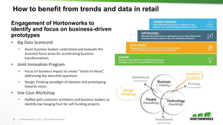 Top 5 Strategies for Retail Data Analytics | PPTX