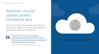 —Welldon Kinaro, ICT officer, Norwegian Refugee Council Kenya
4
NORWEGIAN REFUGEE COUNCIL CUSTOMER STORY
Windows 10 and Office 365 automatically update Microsoft
security, system, application, and software across all locations
without additional effort from NRC’s ICT staff.
The patches, fixes, and security updates
automatically provided by Microsoft ensure the
information we process on computers used by staff
and beneficiaries is safe and secure.”
Automatic security
updates protect
confidential data
 