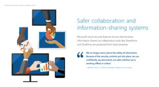 Safer collaboration and
information-sharing systems
Microsoft cloud security features ensure that sensitive
information shared via collaboration tools like SharePoint
and OneDrive are protected from data breaches.
We no longer worry about the safety of information.
Because of the security controls put into place, we can
confidently say documents are safer whether we’re
working offline or online.”
—Welldon Kinaro, ICT officer, Norwegian Refugee Council Kenya
5
NORWEGIAN REFUGEE COUNCIL CUSTOMER STORY
 