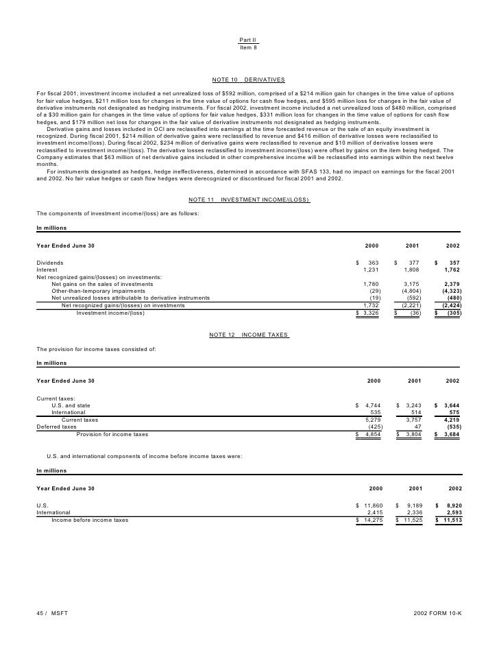 2002 Form 10-k