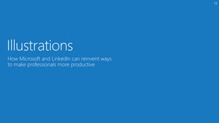 How Microsoft and LinkedIn can reinvent ways
to make professionals more productive
12
 