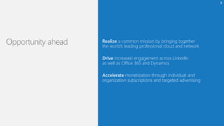 monetization through individual and
organization subscriptions and targeted advertising
increased engagement across Linked...