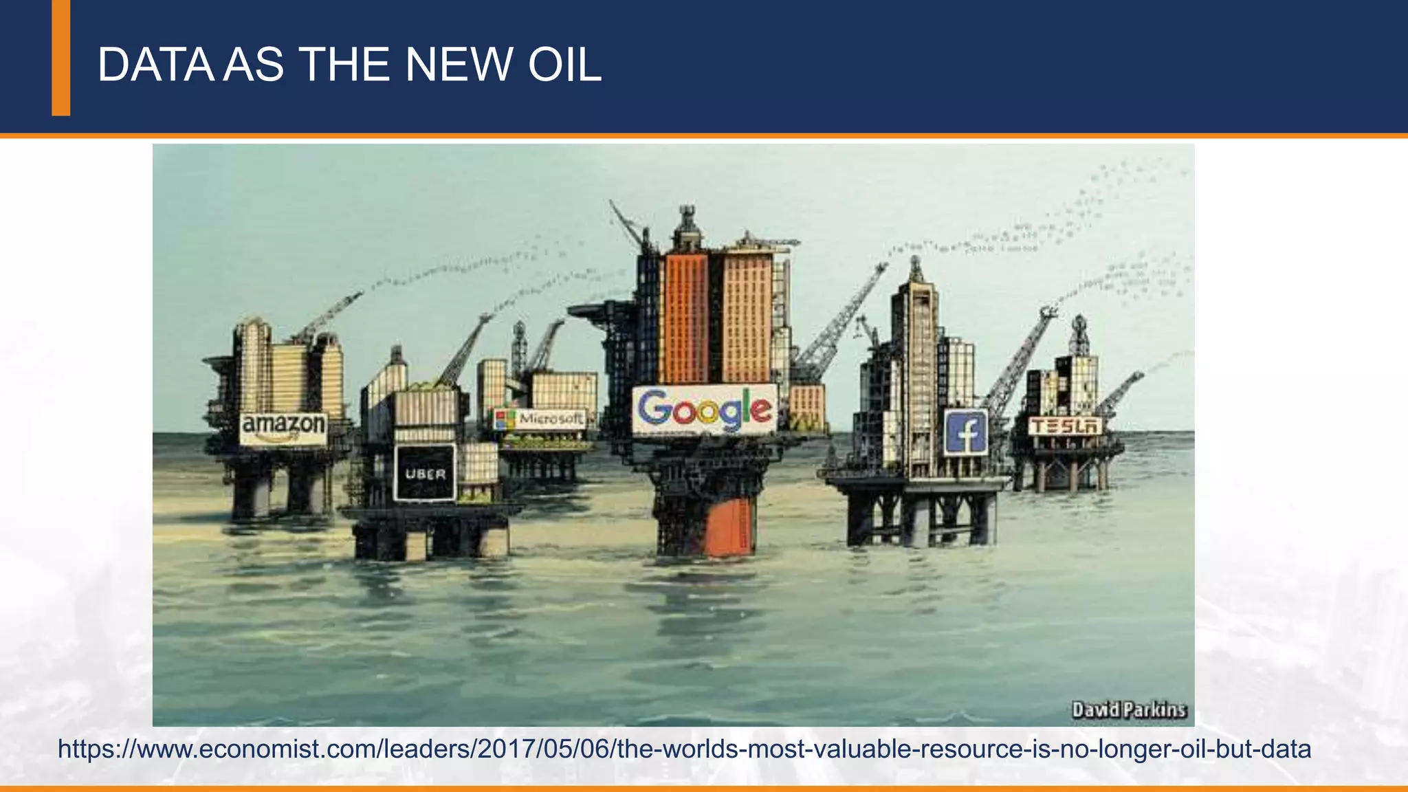 3© 2018 Attunity 3© 2017 Attunity
DATA AS THE NEW OIL
https://www.economist.com/leaders/2017/05/06/the-worlds-most-valuable-resource-is-no-longer-oil-but-data
 