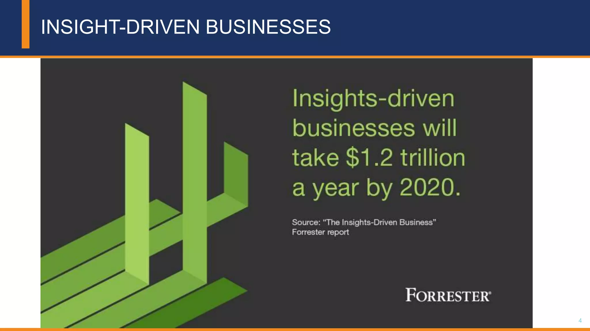4© 2018 Attunity
INSIGHT-DRIVEN BUSINESSES
 