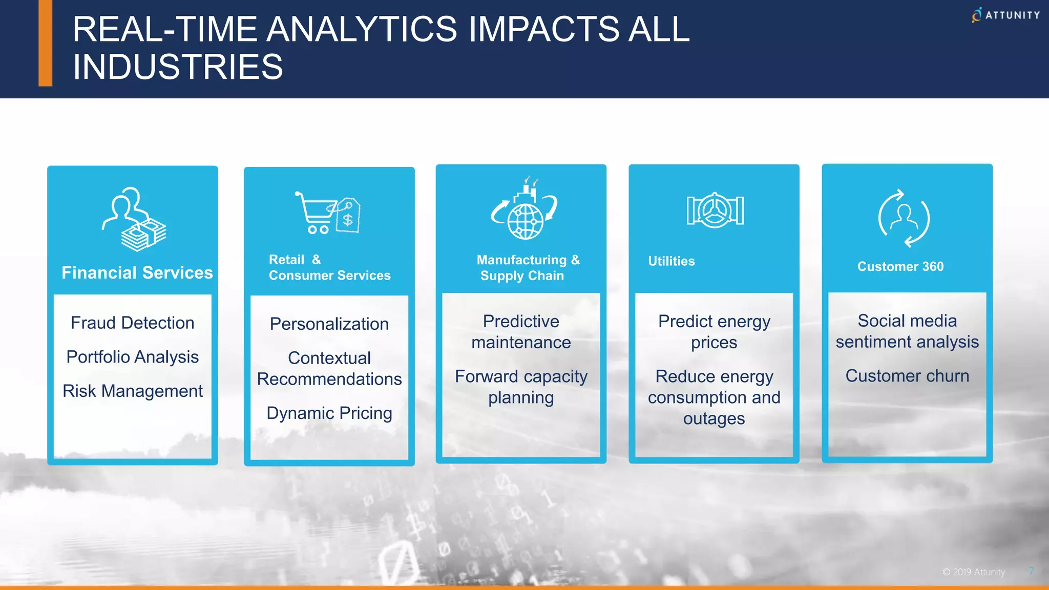 7© 2019 Attunity 7© 2019 Attunity
Predict energy
prices
Reduce energy
consumption and
outages
Predictive
maintenance
Forward capacity
planning
Personalization
Contextual
Recommendations
Dynamic Pricing
REAL-TIME ANALYTICS IMPACTS ALL
INDUSTRIES
Retail &
Consumer Services
Manufacturing &
Supply Chain
Utilities
Fraud Detection
Portfolio Analysis
Risk Management
Financial Services
Social media
sentiment analysis
Customer churn
Customer 360
 