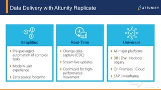 16© 2017 Attunity 16© 2017 Attunity
Pre-packaged
automation of complex
tasks
Modern user
experience
Zero source footprint
Change data
capture (CDC)
Stream live updates
Optimized for high-
performance
movement
All major platforms
DB | DW | Hadoop |
Legacy
On Premises | Cloud
SAP | Mainframe
Simplified Real-Time Universal
Data Delivery with Attunity Replicate
 