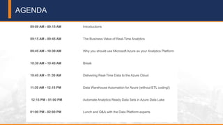 2© 2018 Attunity 2© 2017 Attunity
AGENDA
09:00 AM - 09:15 AM Introductions
09:15 AM - 09:45 AM The Business Value of Real-Time Analytics
09:45 AM - 10:30 AM Why you should use Microsoft Azure as your Analytics Platform
10:30 AM - 10:45 AM Break
10:45 AM - 11:30 AM Delivering Real-Time Data to the Azure Cloud
11:30 AM - 12:15 PM Data Warehouse Automation for Azure (without ETL coding!)
12:15 PM - 01:00 PM Automate Analytics Ready Data Sets in Azure Data Lake
01:00 PM - 02:00 PM Lunch and Q&A with the Data Platform experts
 