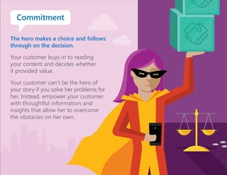 The hero makes a choice and follows
through on the decision.
Your customer buys in to reading
your content and decides whether
it provided value.
Your customer can’t be the hero of
your story if you solve her problems for
her. Instead, empower your customer
with thoughtful information and
insights that allow her to overcome
the obstacles on her own.
Commitment
 