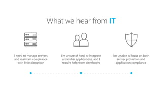 What we hear from IT
I need to manage servers
and maintain compliance
with little disruption
I’m unsure of how to integrate
unfamiliar applications, and I
require help from developers
I’m unable to focus on both
server protection and
application compliance
 