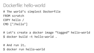 Dockerfile: hello-world
 