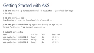 Getting Started with AKS
 
