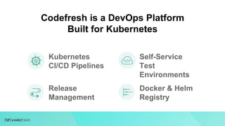 Codefresh is a DevOps Platform
Built for Kubernetes
Kubernetes
CI/CD Pipelines
Self-Service
Test
Environments
Docker & Helm
Registry
Release
Management
 