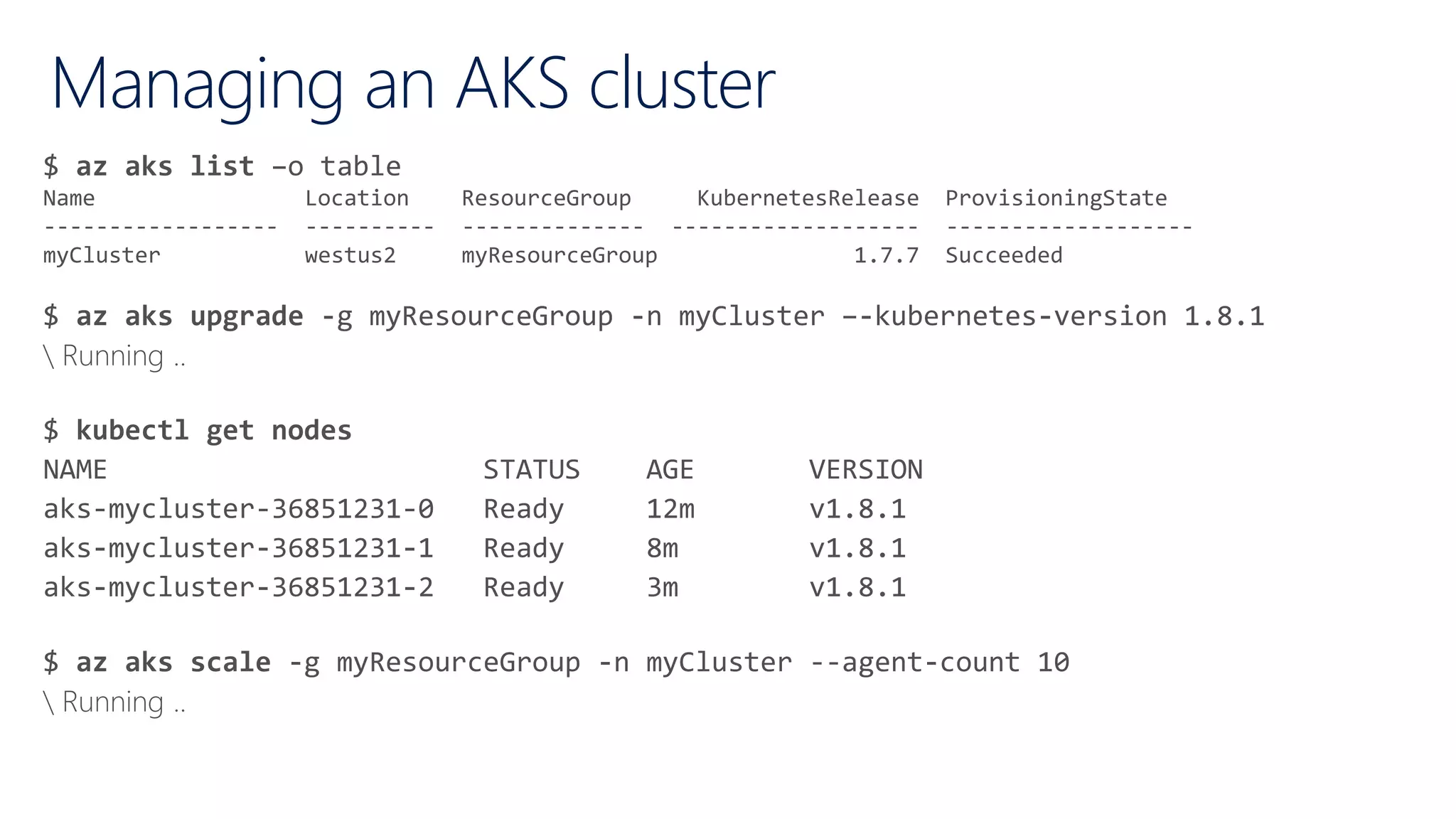 Managing an AKS cluster
 