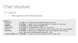 Chart structure
• Layout
• Helm expects a strict chart structure
 