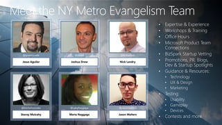 Jesus Aguilar
@giventocode
Joshua Drew
@jdruid
Nick Landry
@ActiveNick
Stacey Mulcahy
@bitchwhocodes
Maria Naggaga
@LadyNaggaga
Jason Walters
@jasonrwalters
Meet the NY Metro Evangelism Team
• Expertise & Experience
• Workshops & Training
• Office Hours
• Microsoft Product Team
Connections
• BizSpark Startup Vetting
• Promotions, PR, Blogs,
Dev & Startup Spotlights
• Guidance & Resources:
• Technology
• UX & Design
• Marketing
• Testing:
• Usability
• Gameplay
• Devices
• Contests and more
 