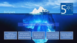 BizSpark
3 years of
Microsoft software:
MSDN Ultimate
Subscriptions
$150 / month in
Azure cloud credits.
Office 365 Developer
Up to 8 users per
BizSpark account
per startup
Technical & product
support. Offers from
network partners
Marketing visibility.
Events. Ecosystem
Connections.
www.microsoft.com/bizspark
 