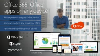 Office 365: Office
apps on any device
Rich experience using any Office version
Your own machine, any browser, or offline
Personalized experience on all devices
Excel 2013 for PC
Office Mobile Office for iPad Office Online
 