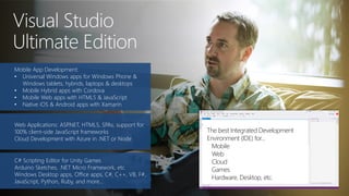 The best Integrated Development
Environment (IDE) for…
Mobile
Web
Cloud
Games
Hardware, Desktop, etc.
Visual Studio
Ultimate Edition
Mobile App Development:
• Universal Windows apps for Windows Phone &
Windows tablets, hybrids, laptops & desktops
• Mobile Hybrid apps with Cordova
• Mobile Web apps with HTML5 & JavaScript
• Native iOS & Android apps with Xamarin
Web Applications: ASP.NET, HTML5, SPAs, support for
100% client-side JavaScript frameworks
Cloud Development with Azure in .NET or Node
C# Scripting Editor for Unity Games
Arduino Sketches, .NET Micro Framework, etc.
Windows Desktop apps, Office apps, C#, C++, VB, F#,
JavaScript, Python, Ruby, and more…
 