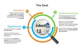 M&A Deal Microsoft Linkedin | PPTX