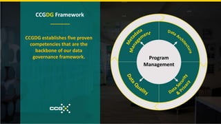 CCGDG Framework
CCGDG establishes five proven
competencies that are the
backbone of our data
governance framework.
 